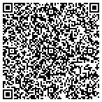 QR code with Integrated Mail Ind contacts