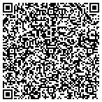 QR code with Synergy Marketing & Consulting contacts