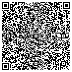 QR code with Spring Inst For International Learning contacts
