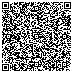 QR code with International Karate Organization contacts