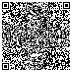 QR code with THE HUMAN FACE OF TECHNOLOGY contacts