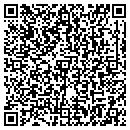 QR code with Stewarts Carpentry contacts
