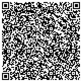 QR code with Success Builders Network and Seminars contacts