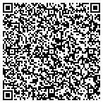 QR code with Russell's Kung Fu San Soo contacts