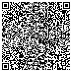 QR code with Brainstorm Dynamics contacts
