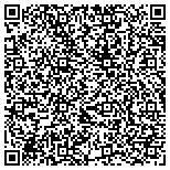 QR code with Eclipse Marketing Solutions contacts