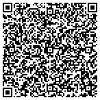 QR code with Pro Point Home Inspections contacts