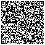 QR code with Stratton Equity Cooperative Company contacts