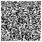QR code with Housecheck Building Inspection contacts