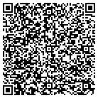 QR code with Mountain View Home Inspections contacts