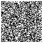 QR code with Fulton Peter B Broadcast Consulting Service contacts