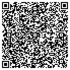 QR code with Innovative Marketing Concepts contacts