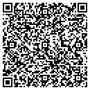 QR code with Malin & Assoc contacts