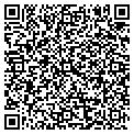 QR code with Classiccarpet contacts