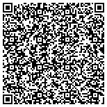 QR code with Mary Herkert Training and Consulting, LLC contacts