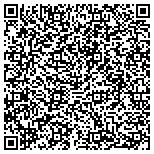 QR code with Vernon Martial Arts Academy, LLC contacts