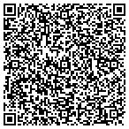 QR code with Miller Training And Development contacts