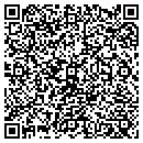 QR code with M T T I contacts