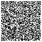 QR code with Double L Home Inspections contacts