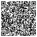 QR code with Professional Resourees contacts