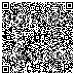 QR code with Nolan Swanson Inspections LLC contacts