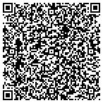 QR code with Natural Concepts Mktng Group contacts
