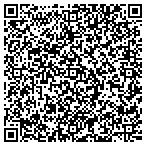 QR code with International Taekwondo College contacts