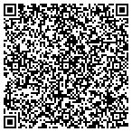 QR code with Landmark Creations International contacts