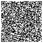 QR code with Mobile Outdoor Billboards contacts