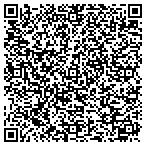 QR code with Sportsland Training Complex LLC contacts