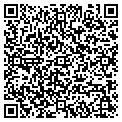 QR code with Gdn Inc contacts