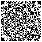 QR code with Check Mark Home Inspection contacts