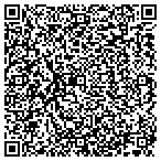 QR code with Community Development Initiatives Inc contacts