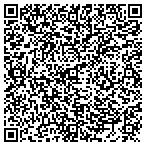 QR code with Competitive Edge, Inc. contacts