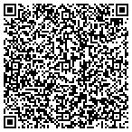 QR code with TriDimension Group contacts