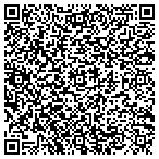 QR code with ideas4teaching Consulting contacts