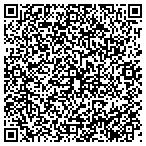 QR code with Rightpath Resources Inc contacts