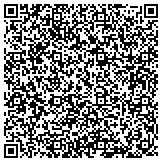 QR code with Quality Business Connections | TheAffiliatePool.com contacts