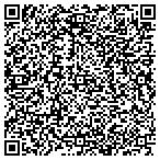 QR code with Business Training & Consulting Inc contacts