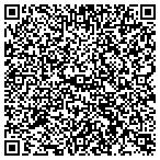 QR code with Professional Karate Commission Region 2 LLC contacts