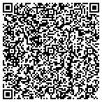 QR code with Forward Progress, Inc. contacts