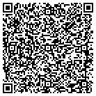 QR code with Innovative Training Solutions Inc contacts