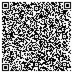 QR code with Kenny Carpet & Linoleum contacts