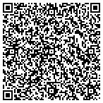 QR code with Lineage Brazilian Jiu Jitsu contacts
