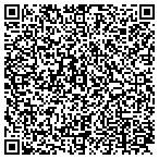 QR code with Ryoma Academy of Martial Arts contacts
