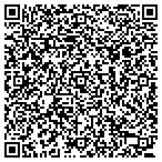 QR code with Seasoft IT Solutions contacts