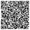 QR code with Basil R Duncan contacts