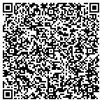 QR code with Impact Custom Mktng Solution contacts