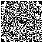 QR code with Tokyo Joe's Studios contacts