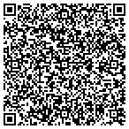 QR code with Mehdi Dilmaghani & Co Inc contacts